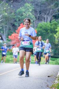 BIB: 8028
                            <button type="button" onclick="openModal(19241371)" class="btn btn-primary btn-sm float-right btn-popup" data-toggle="modal" data-target=".modal-high-quality">
                        <i class="fas fa-shopping-cart"></i> Add to Cart
                    </button>
                                            <button type="button" onclick="isThisMe(19241371, true)" class="btn btn-success btn-sm float-right btn-popup btn-isme hidden" data-toggle="tooltip" data-placement="bottom" title="นี่คือรูปของคุณใช่ไหม คลิกที่นี่เพื่อเอาเข้าอัลบั้ม">
                        <i class="fas fa-plus"></i> Add to album
                    </button>
                    <button type="button" onclick="isThisMe(19241371, false)" class="btn btn-warning btn-sm float-right btn-popup btn-isnotme hidden">
                        <i class="fas fa-ban"></i> Remove from album
                    </button>